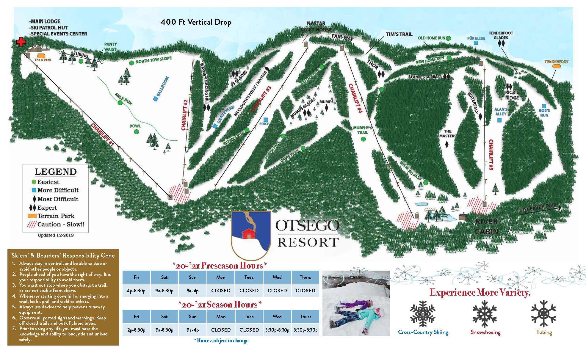 Mountain Conditions Information Gaylord, MI Otsego Resort